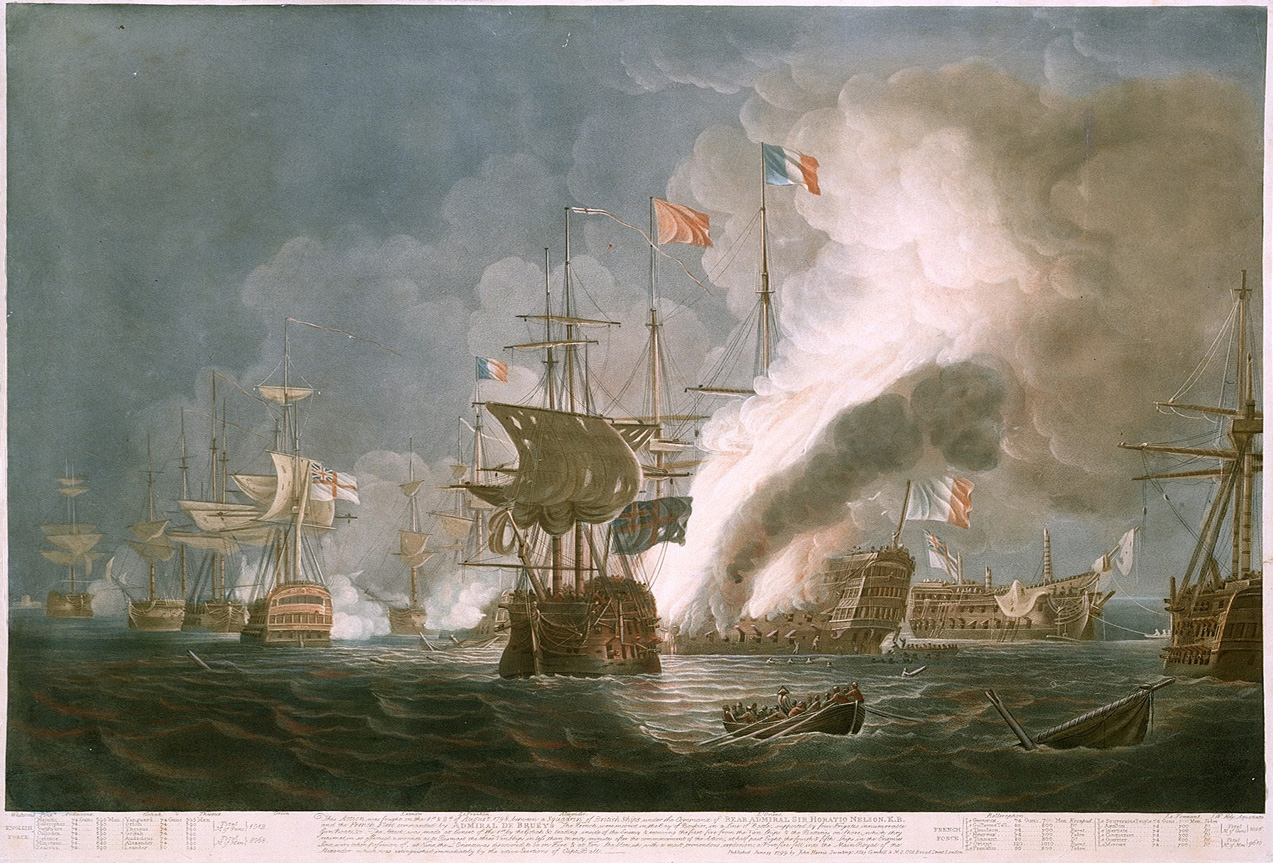 Thomas Whitcombe The Battle of the Nile 1798