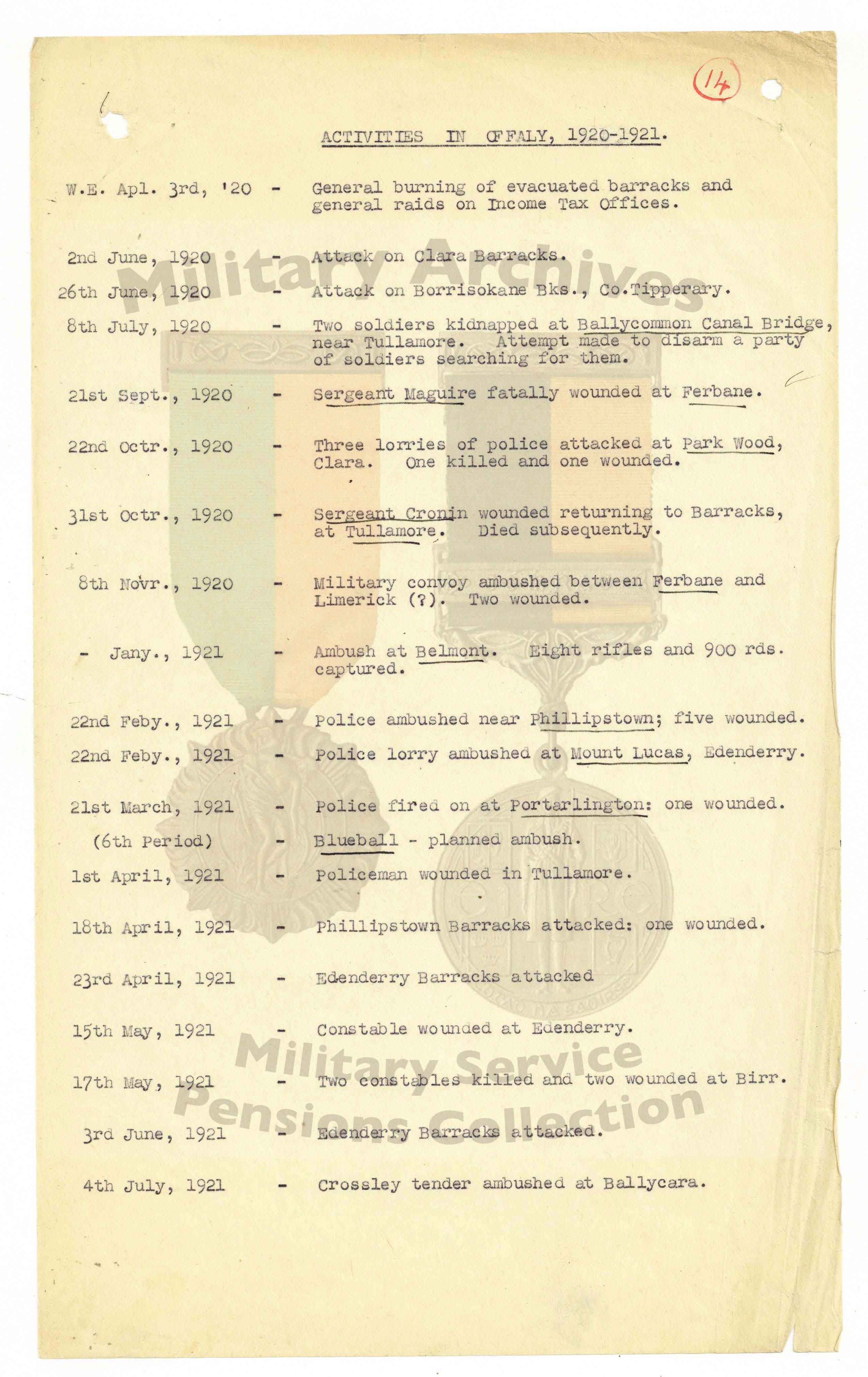 A18_1 2 Offaly Brigade